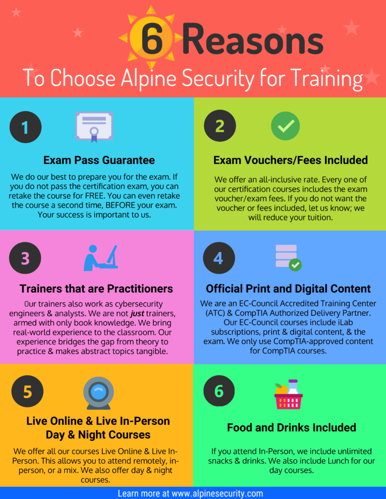 alpine security cybersecurity training 