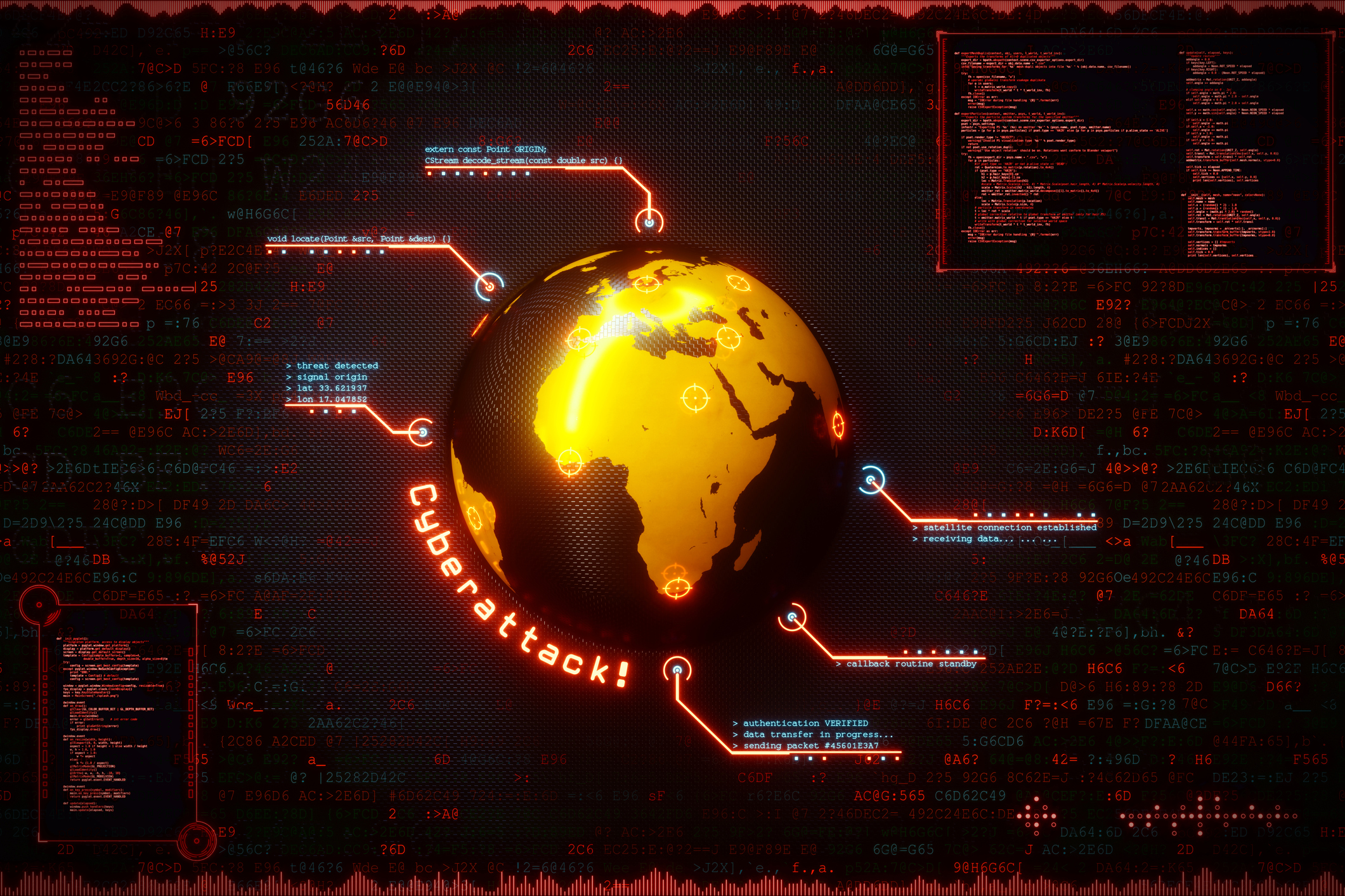  Cyber threat map 