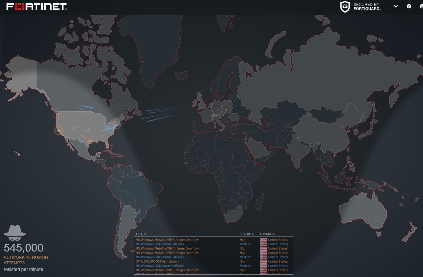 fortinet cyber map